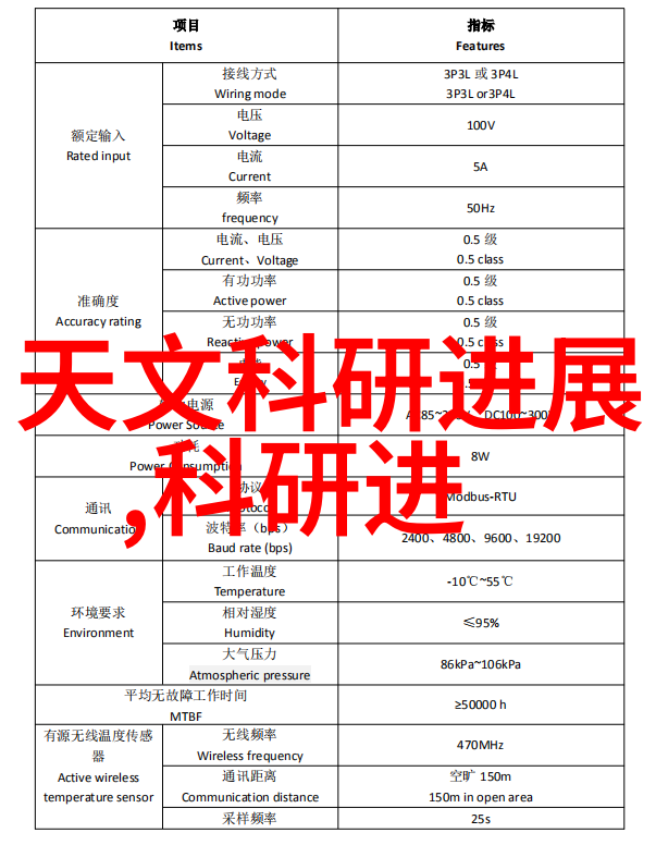 为何不建议在厨房橱柜中使用普通木板