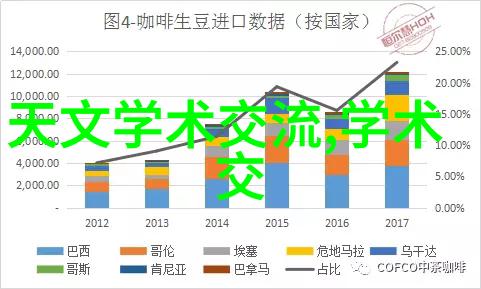 2020年新款客厅装修效果图精选总结