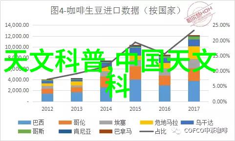 电热蒸汽发生器 - 高效能源利用电热蒸汽发生器的应用与优化