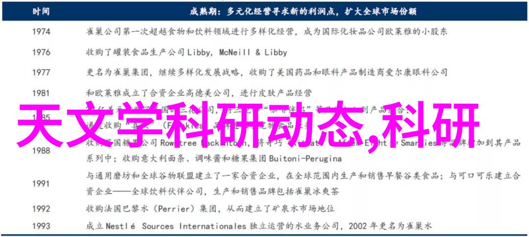 从0到1初次购买10岁孩子电话父母应该考虑哪些因素