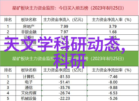 揭秘汽车配件它们如何完美融入我们的驾驶体验