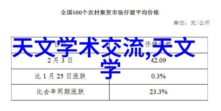 探究不锈钢加工订单市场的现状与发展趋势基于供应链管理和客户需求分析的视角