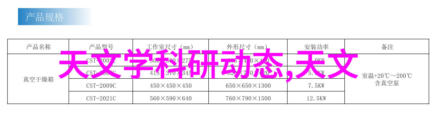 厨房吊顶装修效果图-现代简约风格下餐饮空间的明亮星空