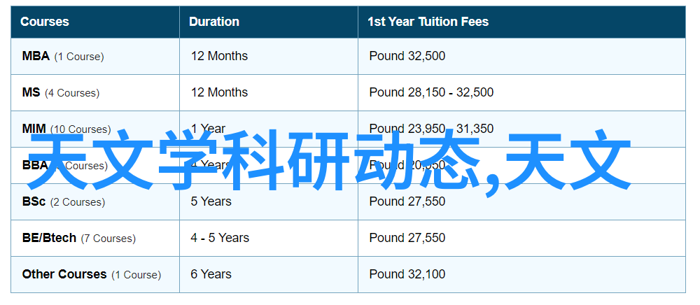 探索视觉艺术图片摄影专业的魅力与挑战