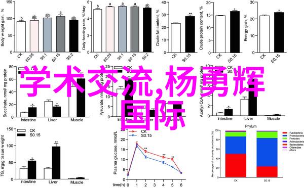 旧机新生探索回收工厂如何将废弃设备转化为资源再利用的艺术