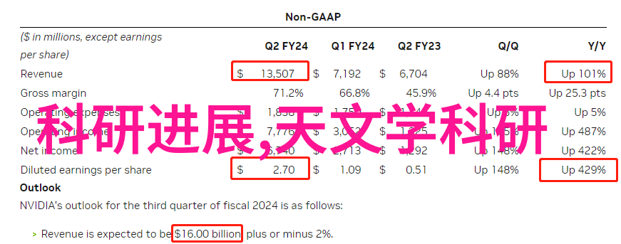 智能家居新宠蓝空的AI技术让空气更清新