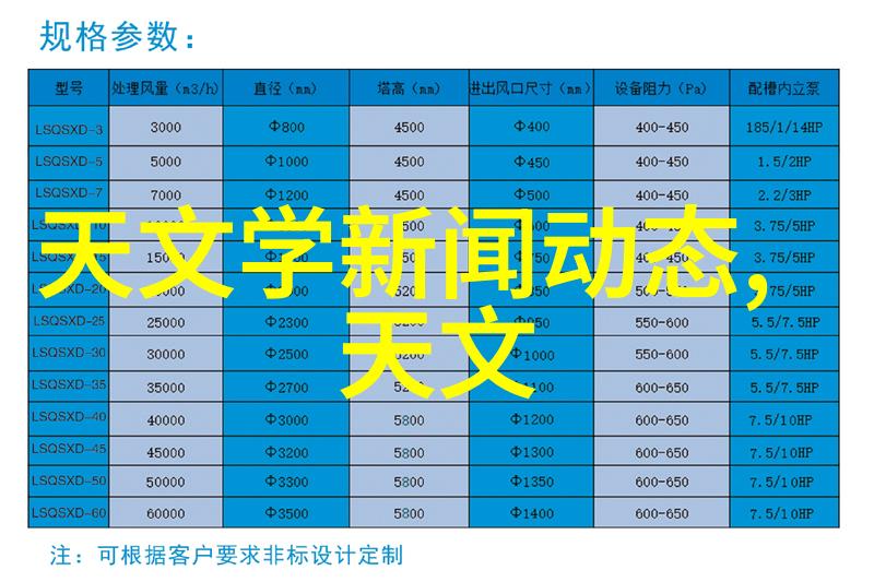 室内装修设计自学底楼装修六大要点你不可忽视吗