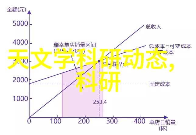 中国科学技术大学领航科技前沿的智慧之光