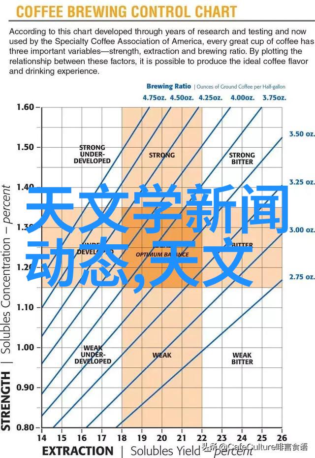 中国最新新冠病毒特效药真的能一击必杀