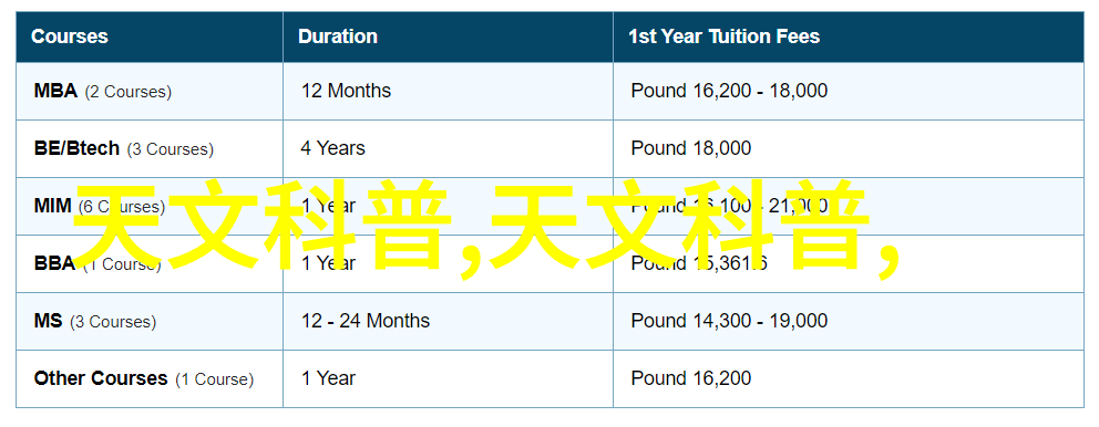 探索居住美学漂亮主卧室图片大全的审美分析与设计启示