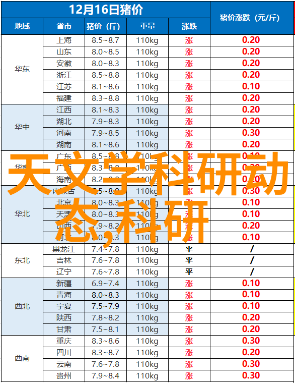 传统消毒方法vs高压蒸汽灭菌哪种更有效