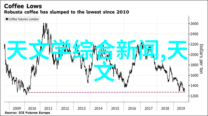 智能化应用-智慧生活新篇章智能化应用如何改变我们的世界