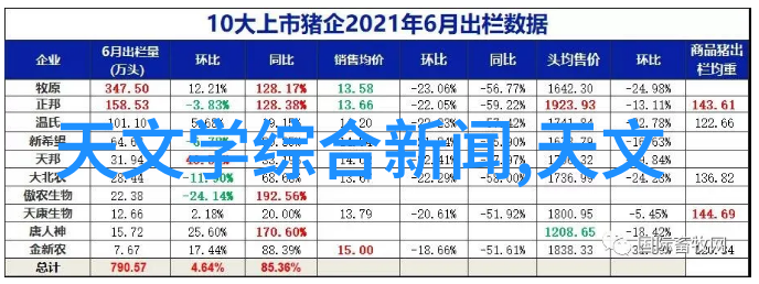 广宁县社会汽车配件大全图片及价格校验校正活动举行