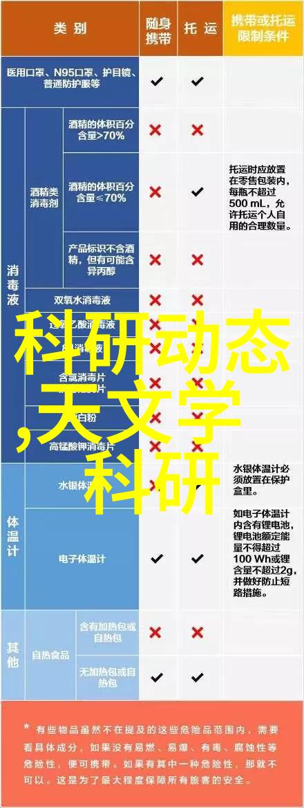 不锈钢容器罐的秘密生活它们都在想什么