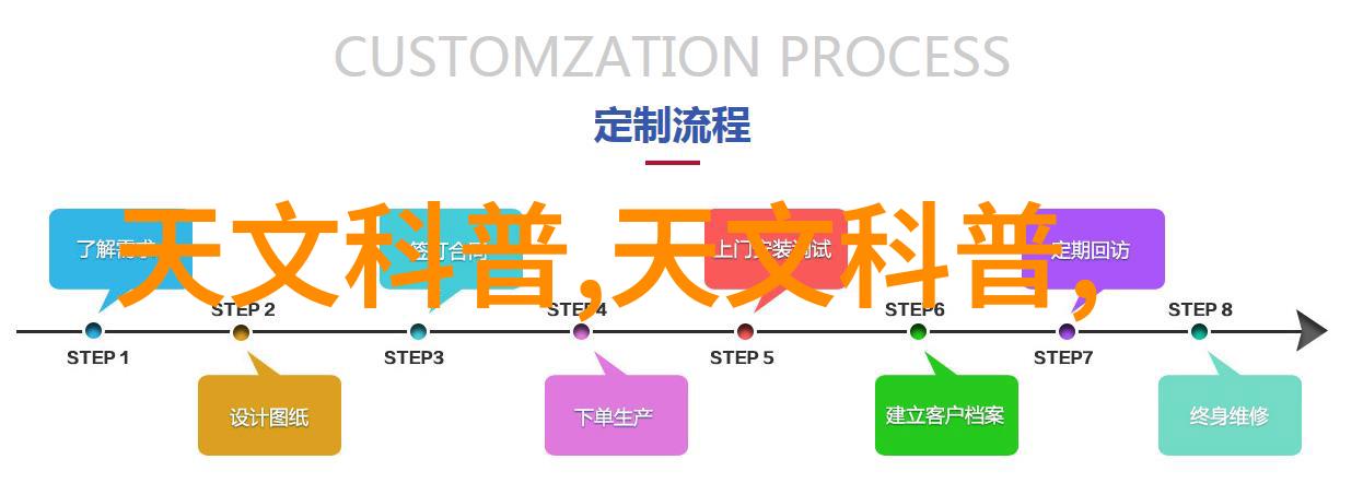 个体户水电安装经营范围广泛从家庭用电到工业应用