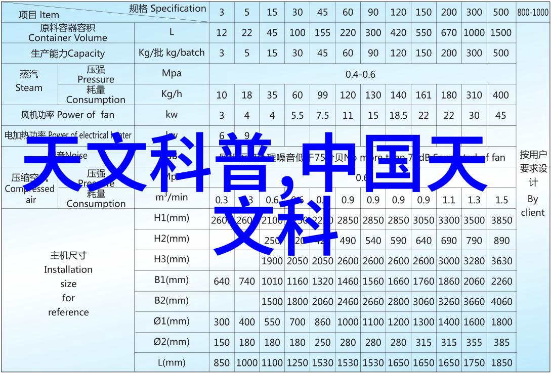 长月无烬原著免费阅读我这才发现原来世界这么大书海这么深等我找回来再说