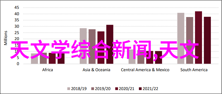 亚都净化器神秘的清洁守护者