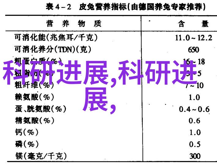 人工智能的进步与挑战从算法到伦理科技之路未了