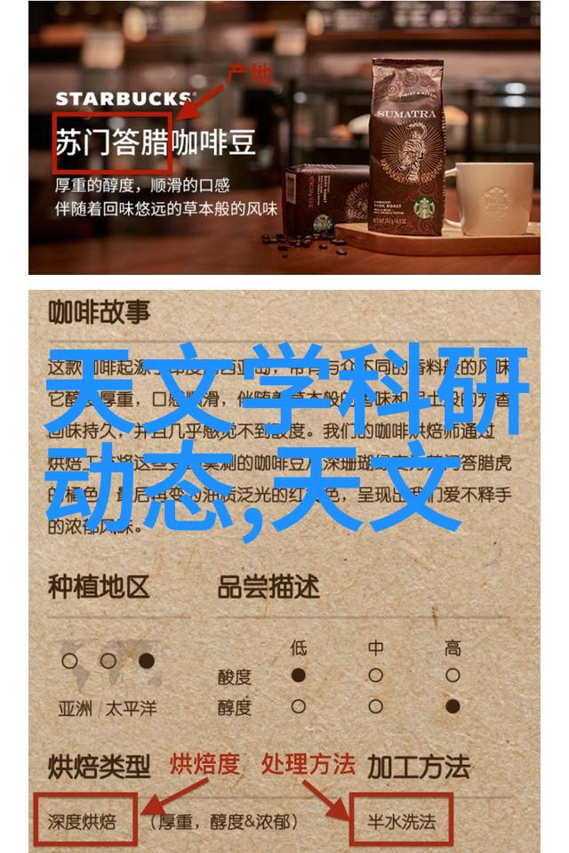 厨房与卫浴的和谐共舞美的生活艺术