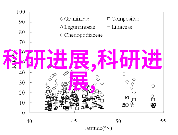 智能互联网未来的信息海洋如何保护个人隐私