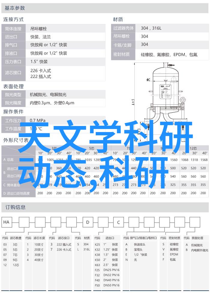 嵌入式开发书籍编程小能手的宝典之旅