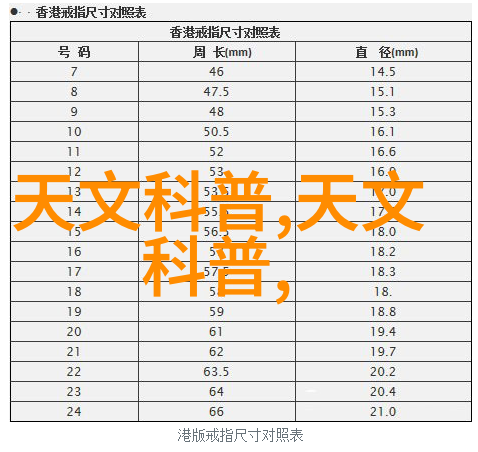 中国摄协的协会章程我来告诉你它的故事