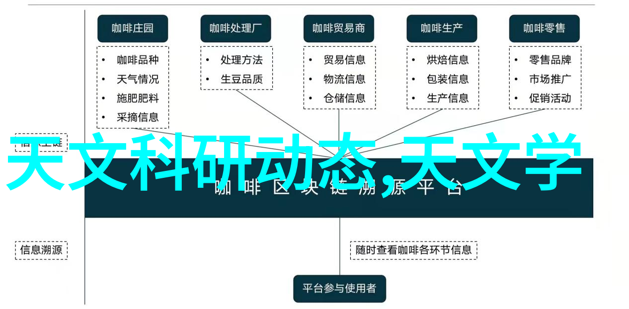 人工智能难以替代的行业传统艺术品制作