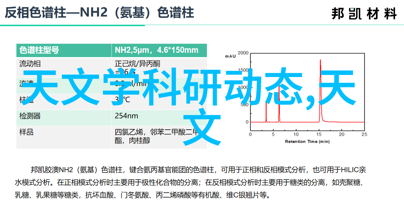 超实用如何运用微距模式拍摄日常物品