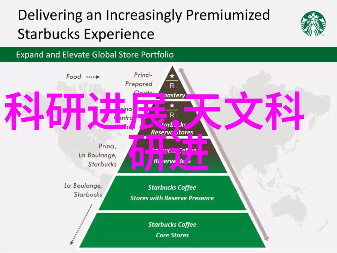 小天鹅洗衣机智能家居的新宠儿清洁生活的最佳助手