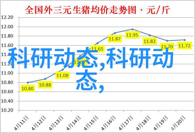 嵌入式方向有哪些神秘领域等待探索