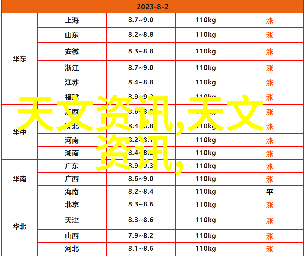 燃烧与和谐工业用天然气燃烧机的双重奏鸣