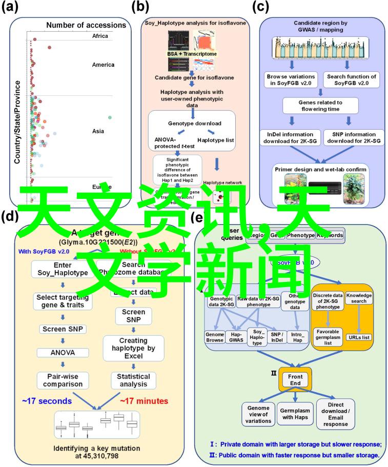 利用多功能家具节省空间优化办公环境布局策略