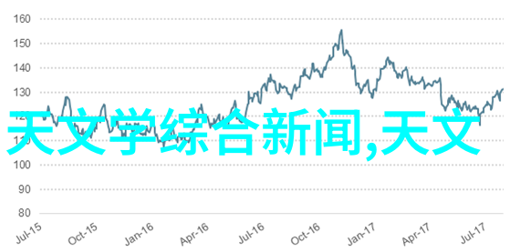 如何通过观察现代室内设计找到适合自己家的完美风格