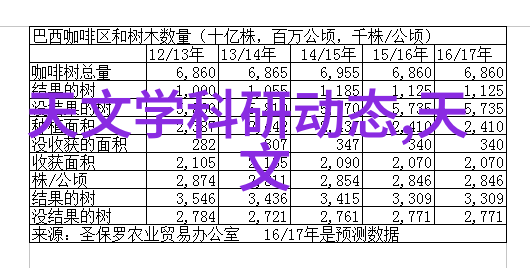 数码暴龙手游下载探索数字世界的无尽冒险