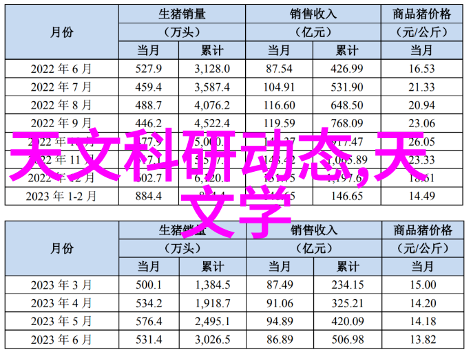 RV导流型容积式换热器你知道它在压力喷雾干燥机中的作用吗