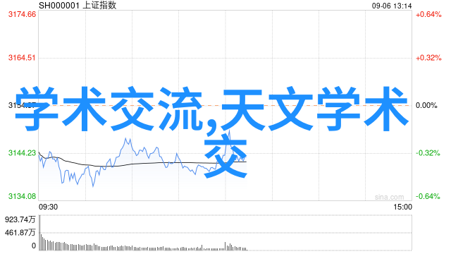 揭秘摄影艺术从光线到后期处理的全方位知识探索