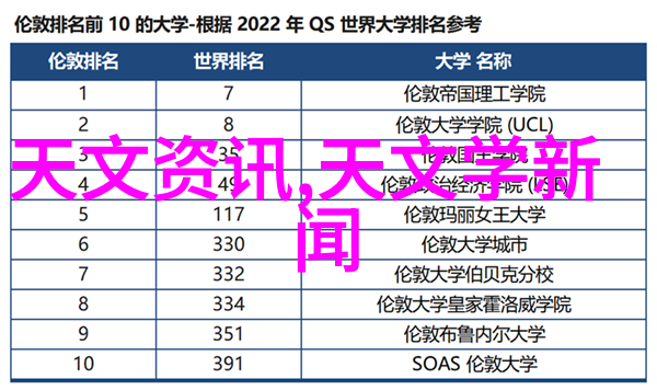 主题我是如何用车载空气净化器让驾驶更舒心的