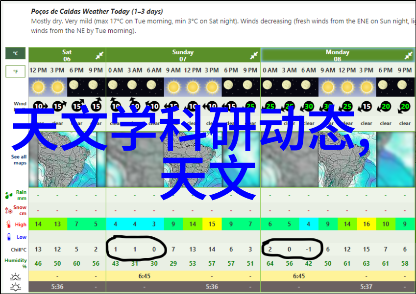 户外摄影需要什么设备我告诉你去野外拍照要带啥