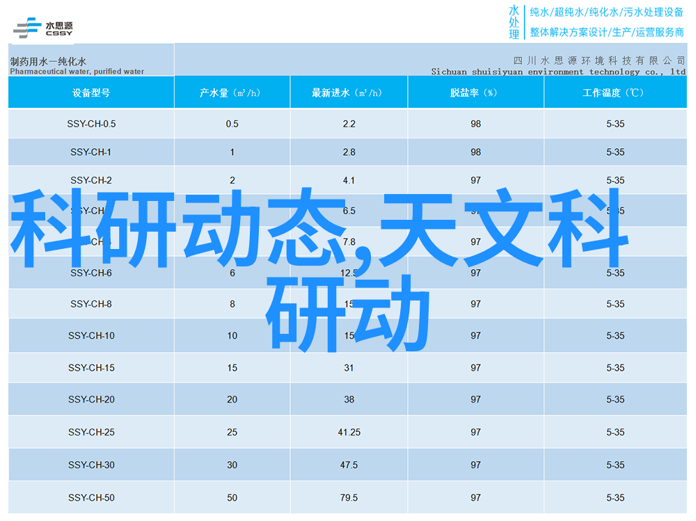 超细小至巨大型号深入浅出了解各种尺寸下的橡膠軟 管性能参数