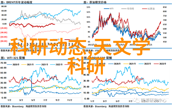 探究仪器与仪表的差异精准识别实验室中的工具角色