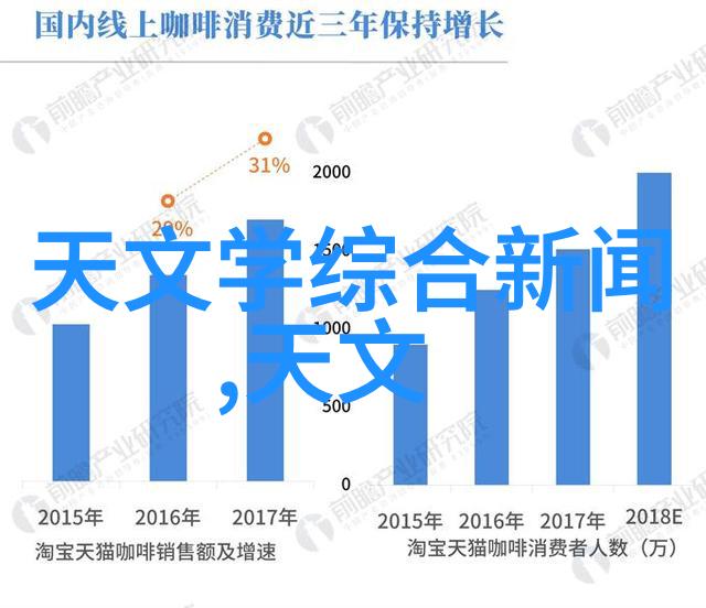 开放式厨房装修效果图我家的新厨房变身了