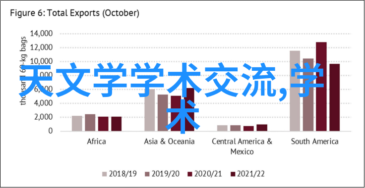 皮带输送机生产厂家让你的物流变得带起来