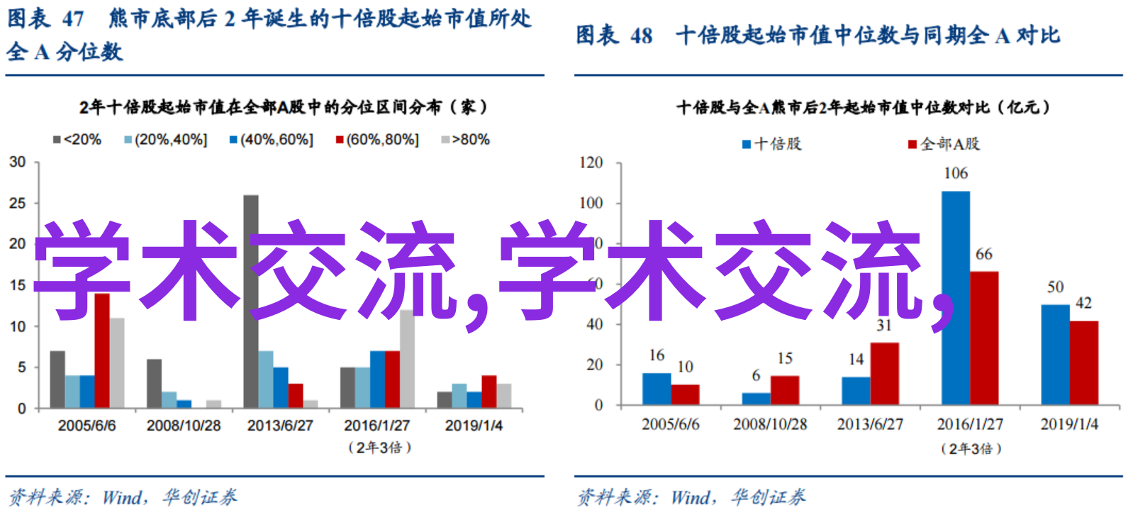 什么是高品质的不锈钢材质以及它对装饰效果的影响有多大