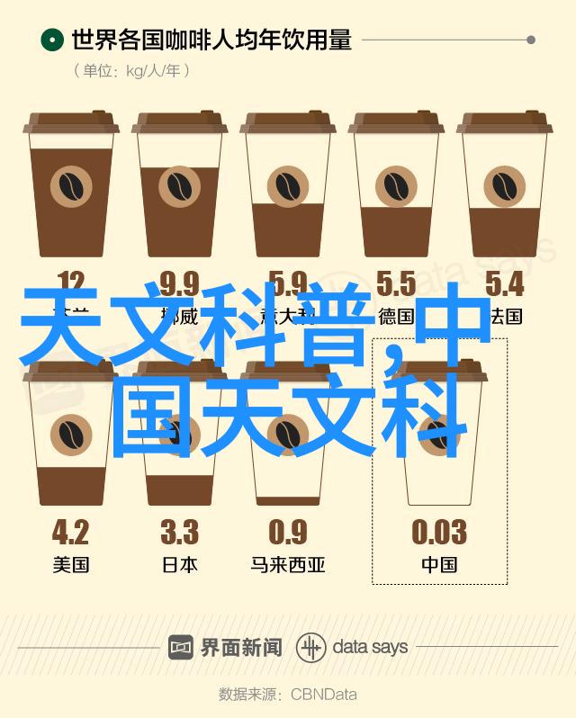 2022全国大学生摄影大赛官网大学生摄影竞赛全国性摄影比赛2022年摄影展览