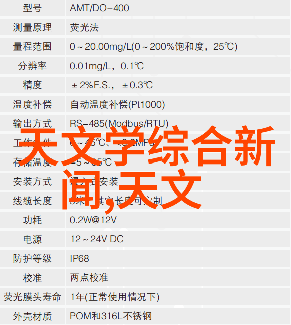 在设计废气净化塔时需要考虑哪些因素