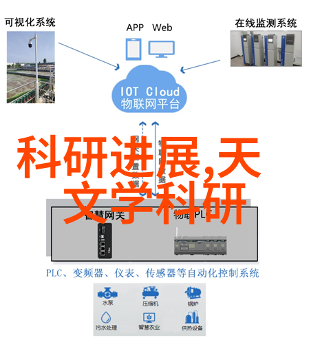 厨房梦工厂一站到底的装修先后顺序指南