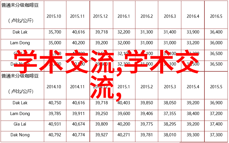 巧妙三步错层客厅装修技巧提升空间感与美观效果图解析