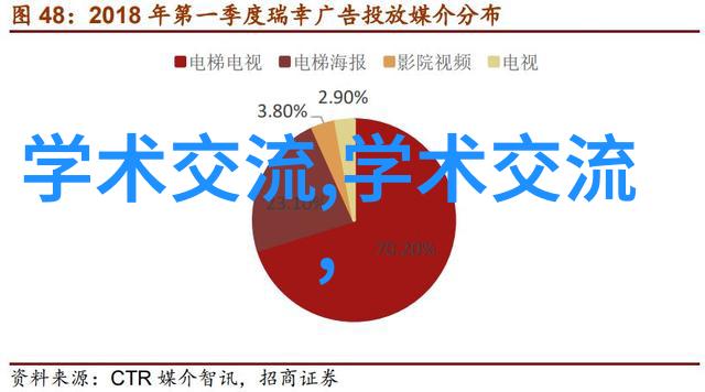 炒菜机的狂欢食堂大变身厨师们如何应对