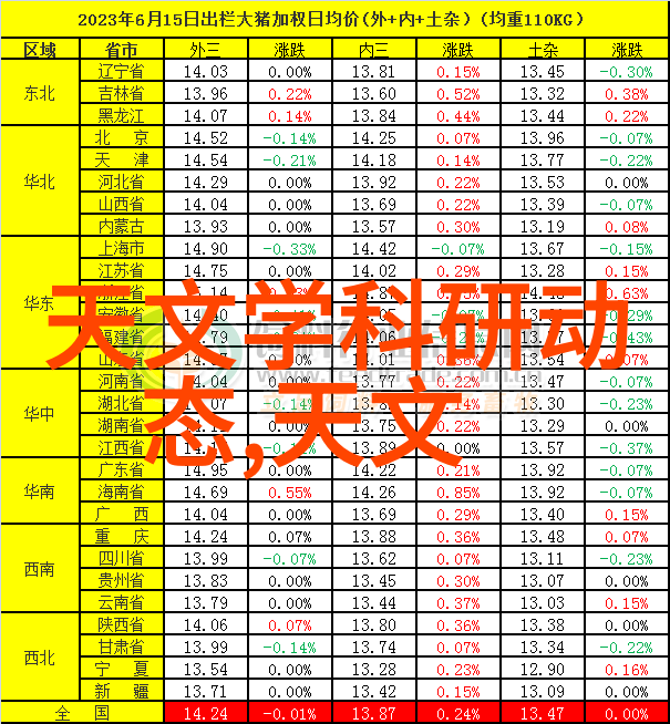 微波炉操作技巧安全使用微波炉的详细指导