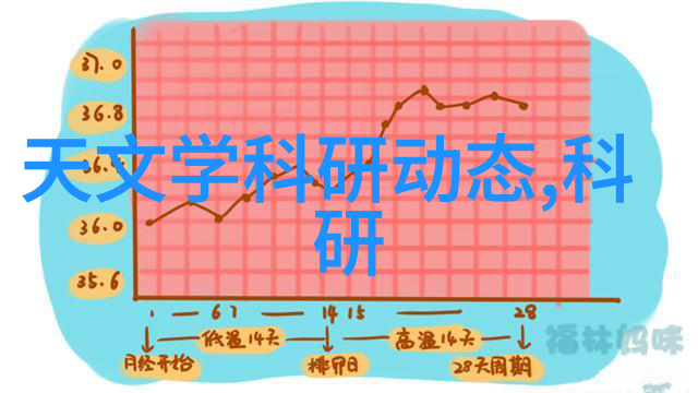 蒙乃尔反应釜化学合成的新工具